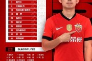 开云线上入口-海港1-4不敌成都蓉城，李帅为球队打入唯一进球