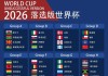 开云网站-落选版世界杯国足水平引探讨|斯洛伐克足球|北马其顿足球|塞尔维亚足球|尼日利亚足球|罗马尼亚足球_新浪体育_新浪新闻