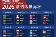 开云网站-落选版世界杯国足水平引探讨|斯洛伐克足球|北马其顿足球|塞尔维亚足球|尼日利亚足球|罗马尼亚足球_新浪体育_新浪新闻